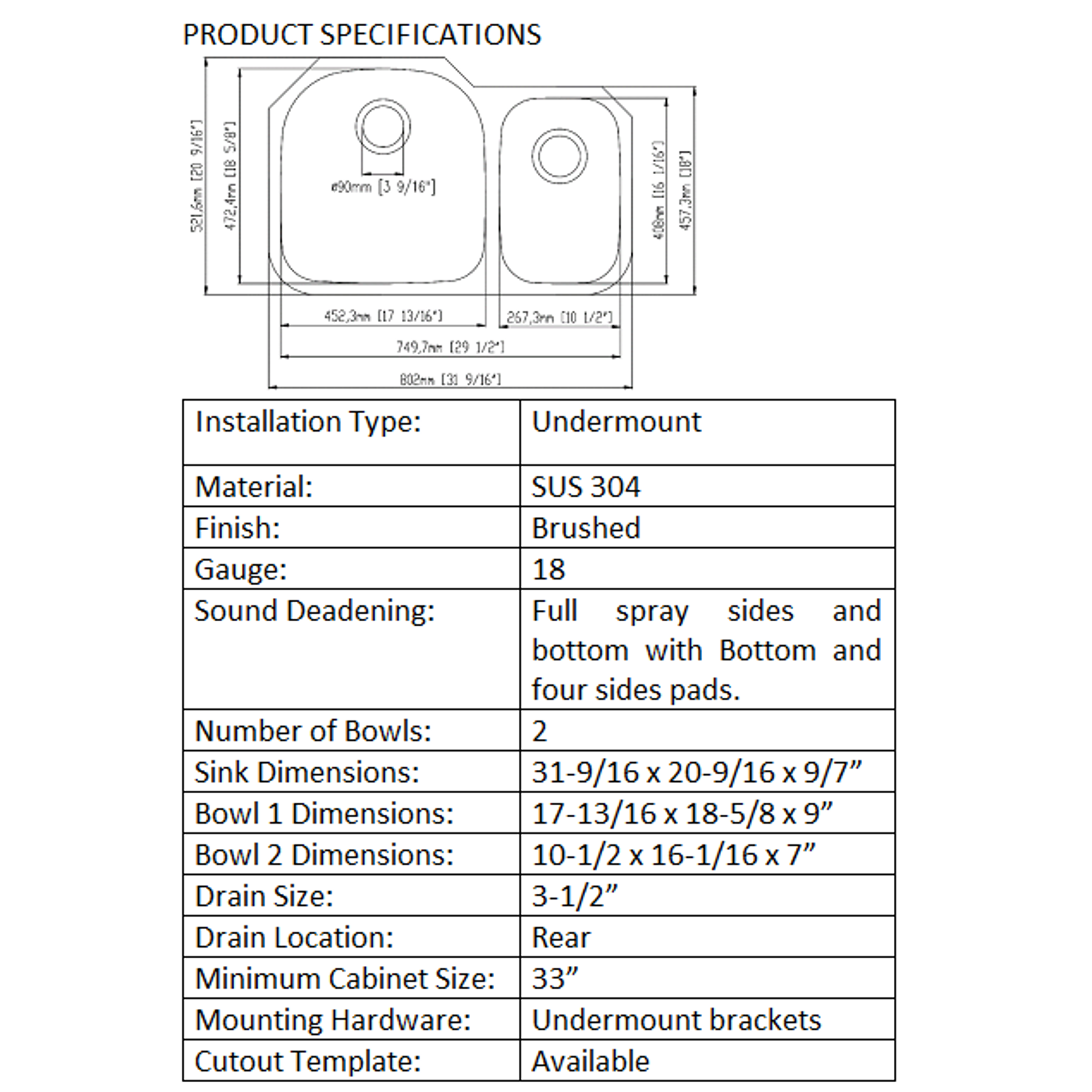 SINK 905 (31-1/2” x 20-5/8”)