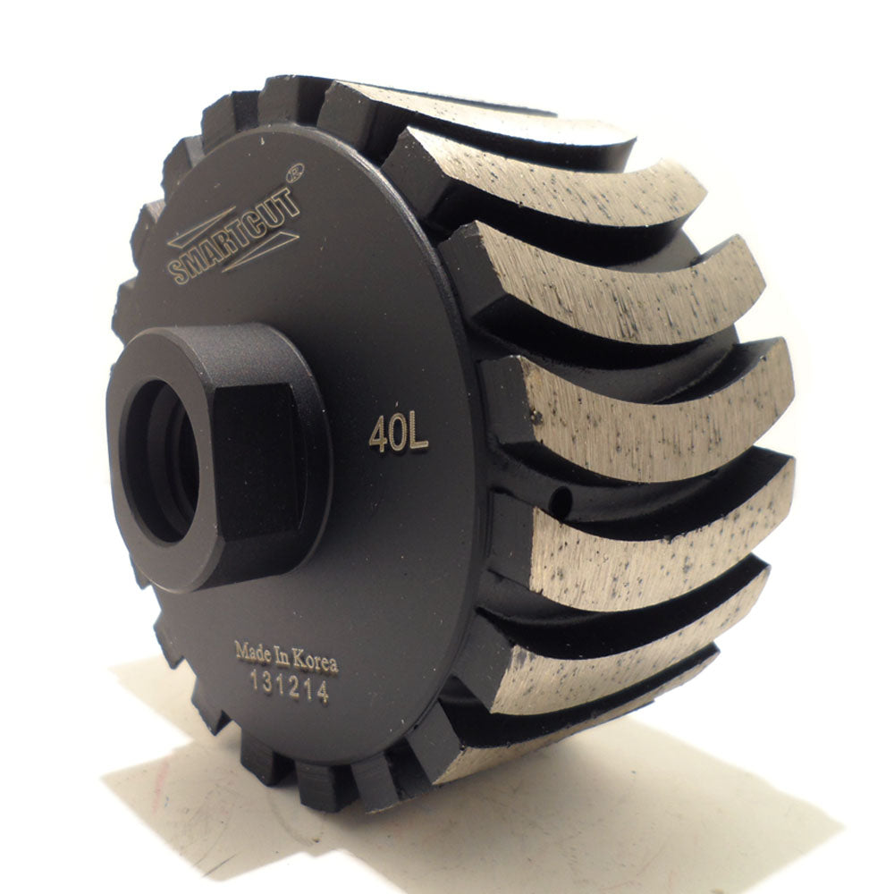 Smartcut Tolerance Wheels